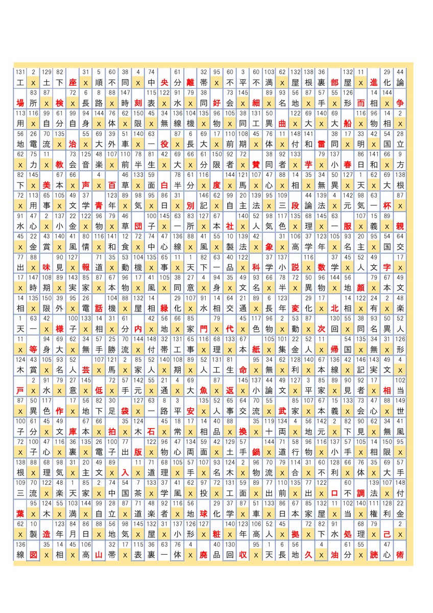 f:id:bellnohito101:20210601093911p:plain