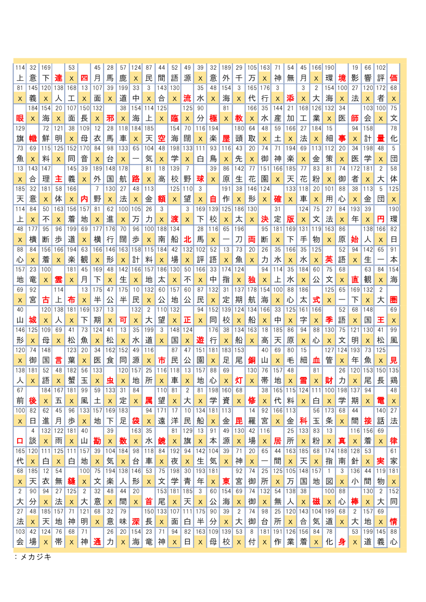 f:id:bellnohito101:20210724090518p:plain