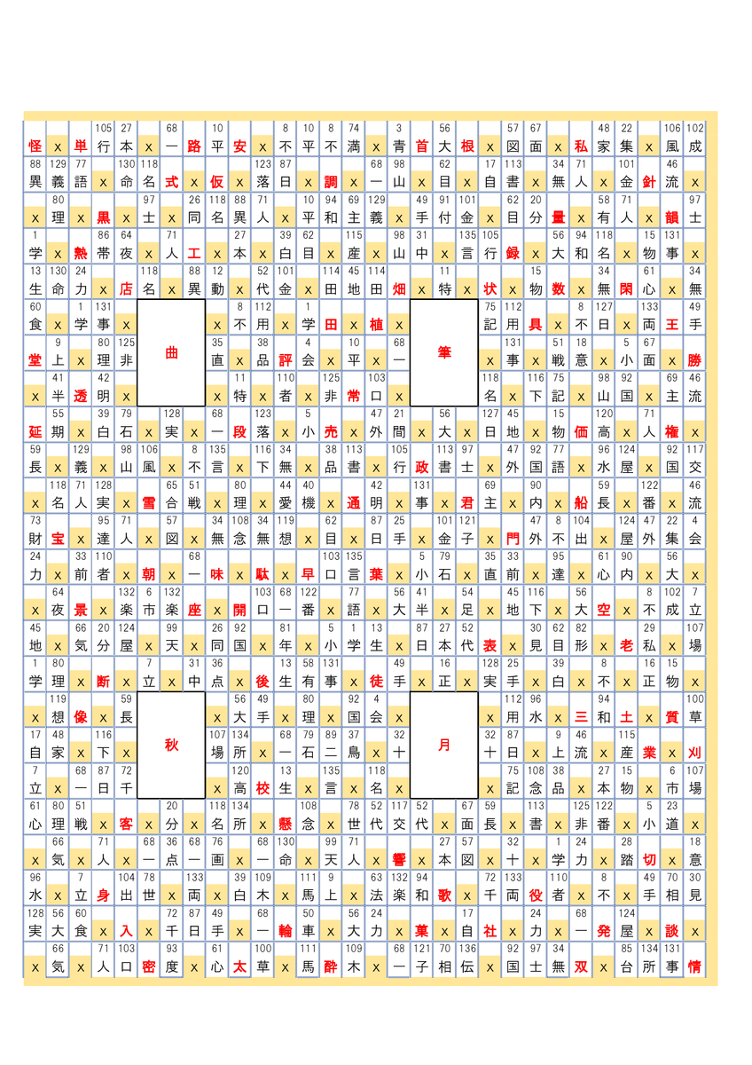 f:id:bellnohito101:20210729080958p:plain