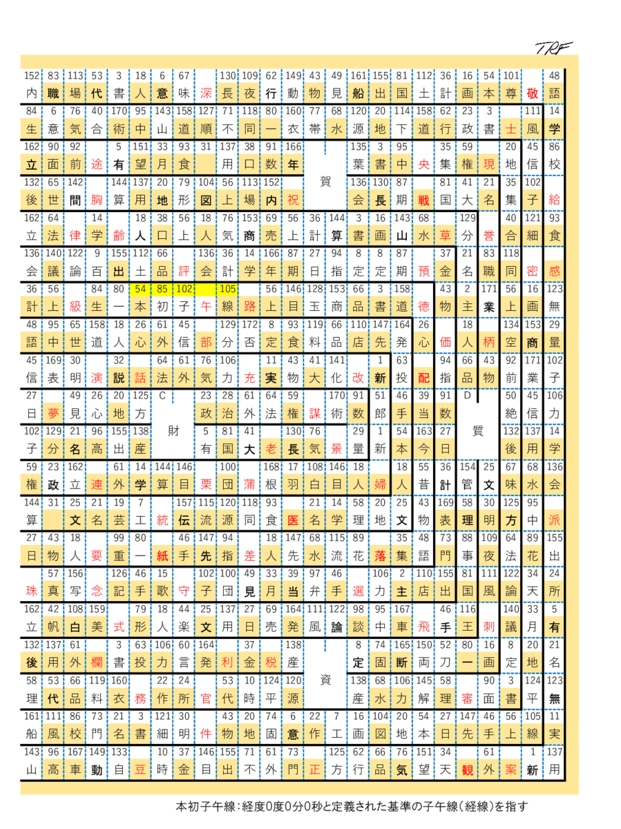 f:id:bellnohito101:20210925084826p:plain