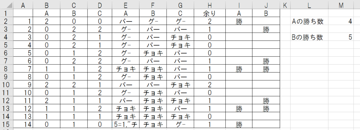 f:id:bellnohito101:20211020191139p:plain