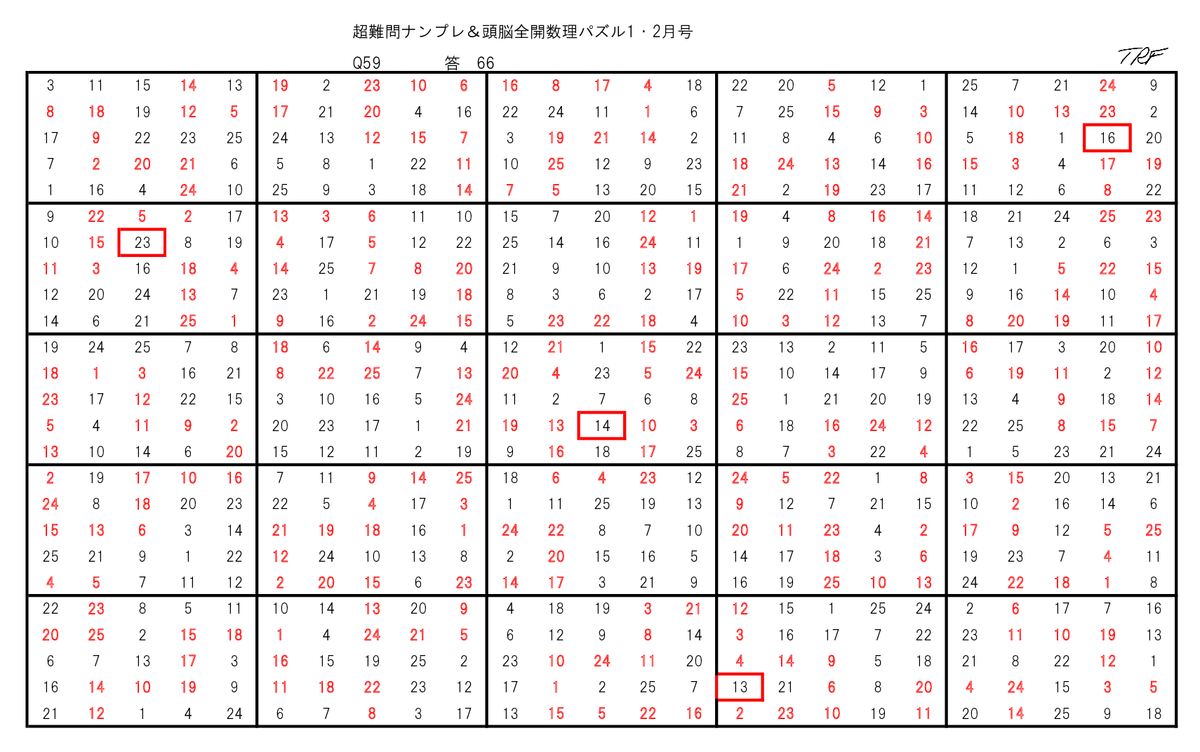 f:id:bellnohito101:20211228083759p:plain