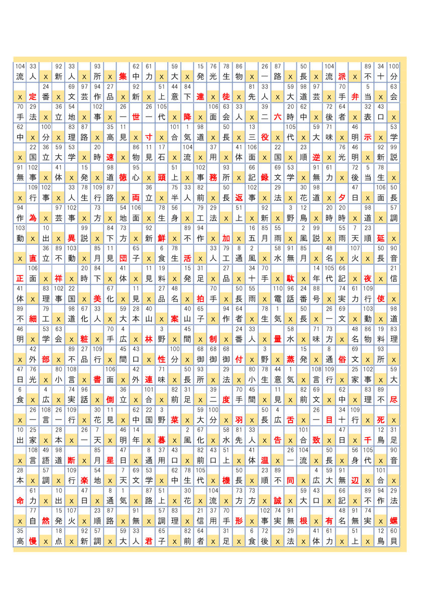 f:id:bellnohito101:20220120090542p:plain
