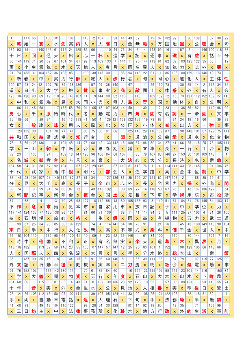 f:id:bellnohito101:20220130082345p:plain