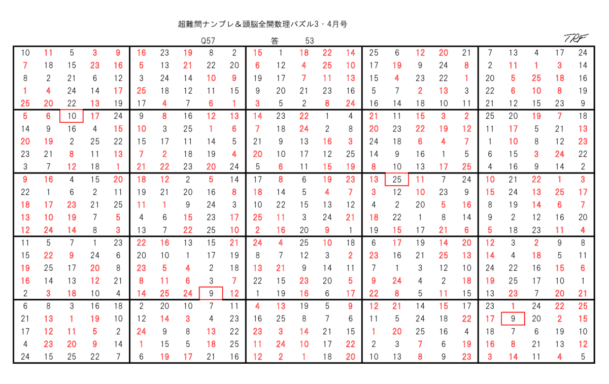 f:id:bellnohito101:20220222080539p:plain