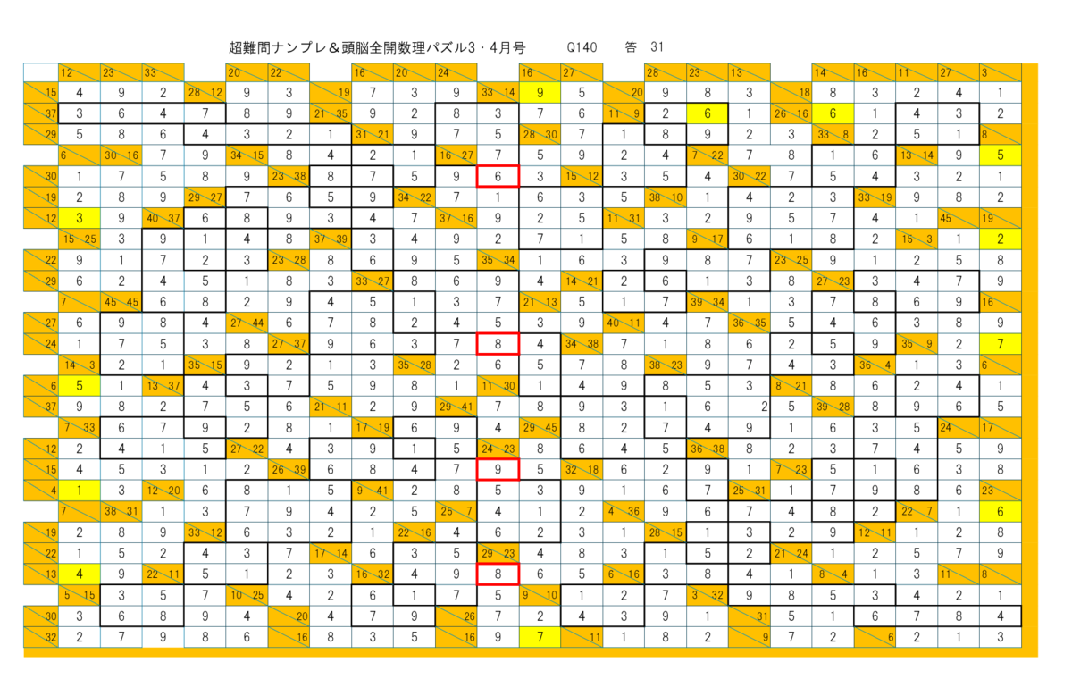 f:id:bellnohito101:20220317150314p:plain