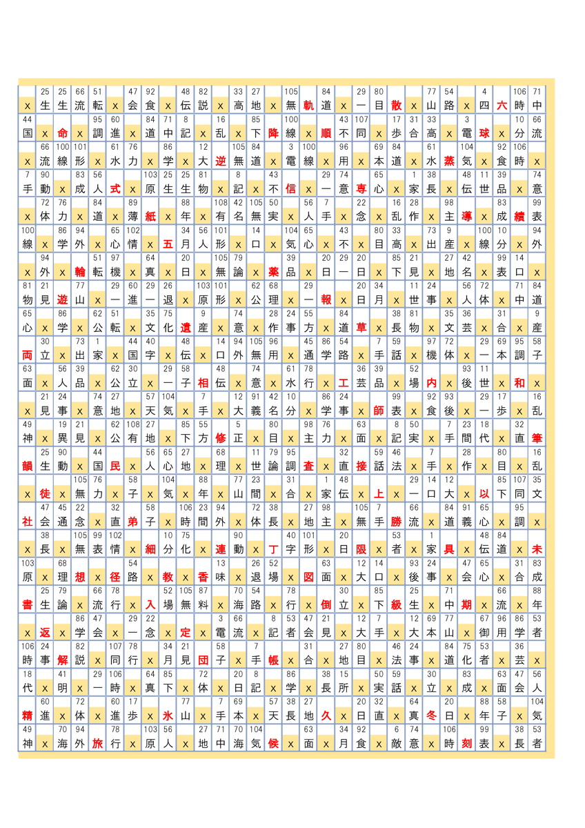 f:id:bellnohito101:20220322085823p:plain