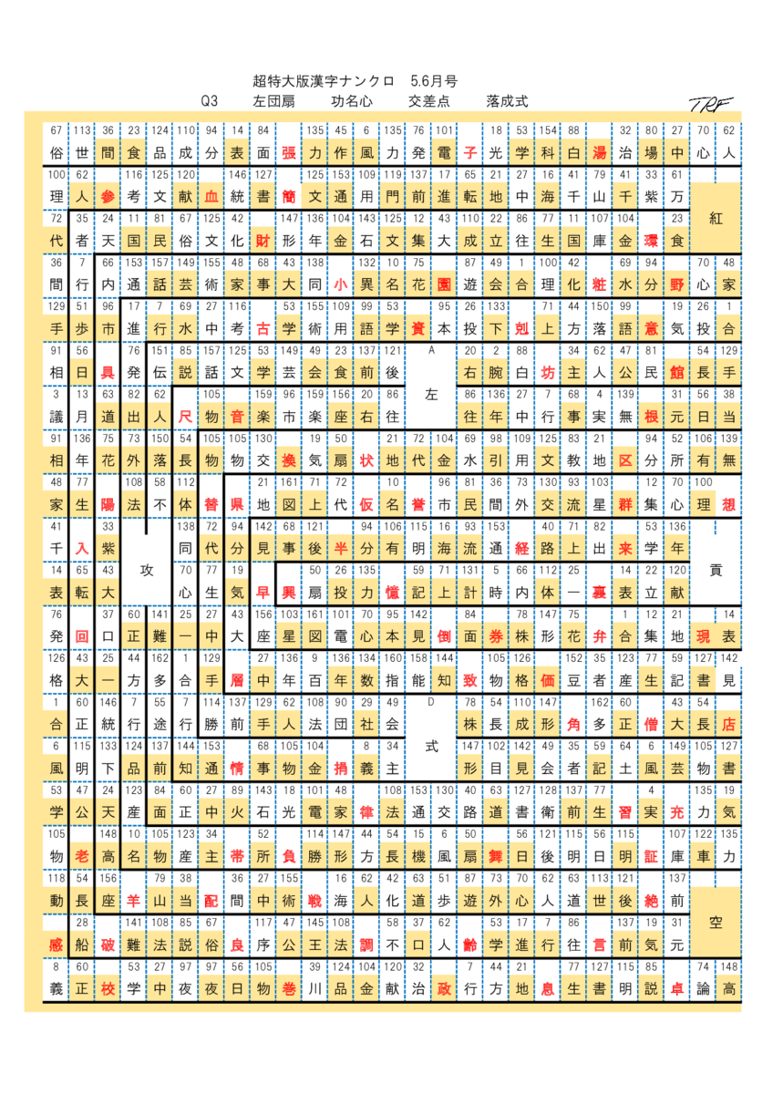学研パズル 超拡大版漢字ナンクロ5 6月号 Q3の回答 Bellnohito101の日記 学研パズル 超拡大版漢字ナンクロ5 6月号 Q3の回答 Bellnohito101の日記