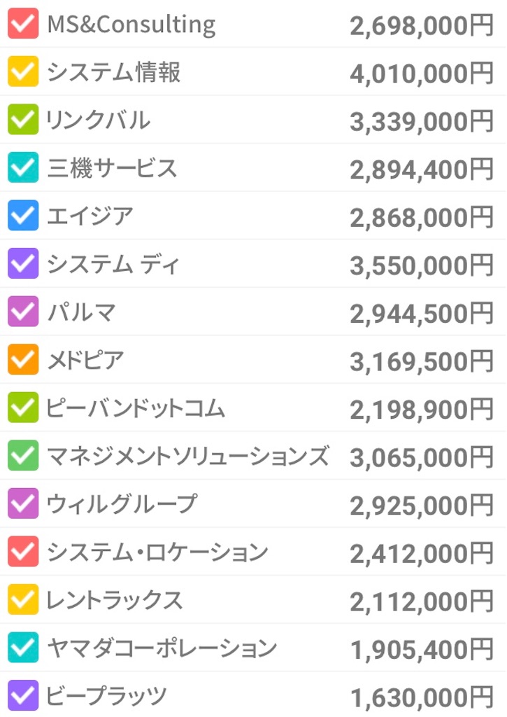 f:id:bellppy25:20181009190103j:image