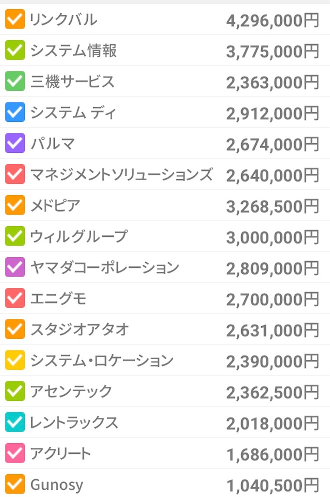 f:id:bellppy25:20181012170327j:image