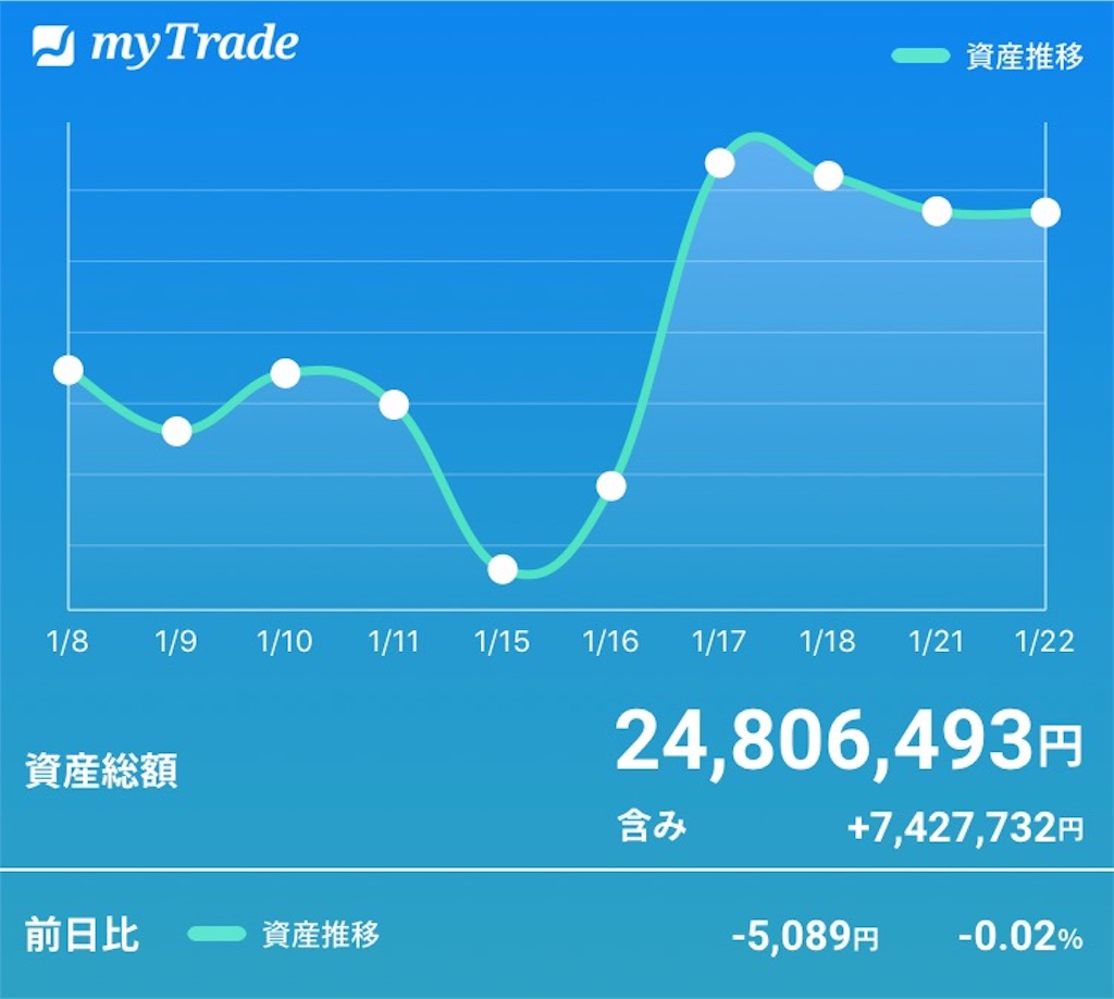 f:id:bellppy25:20190122204637j:image