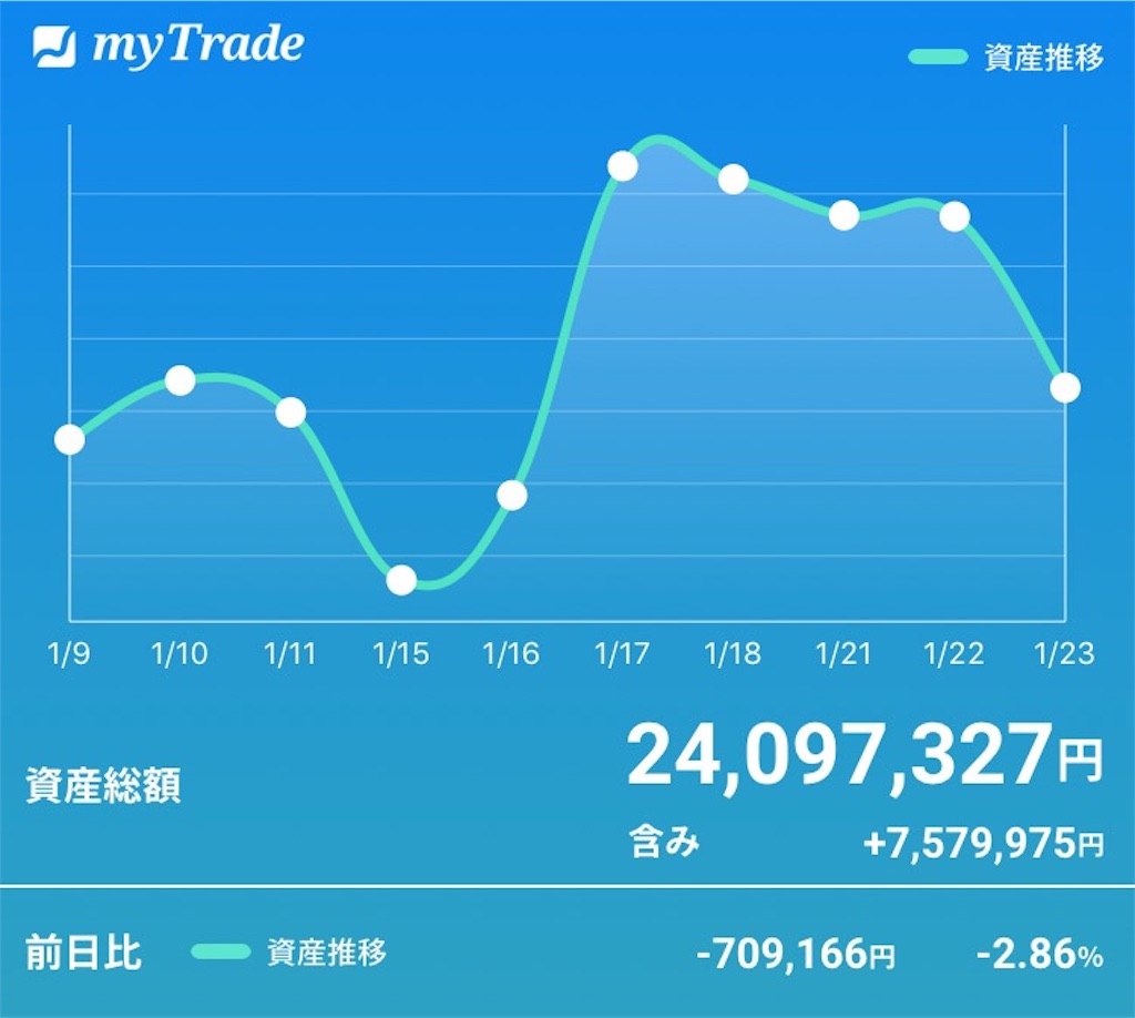 f:id:bellppy25:20190123170700j:image