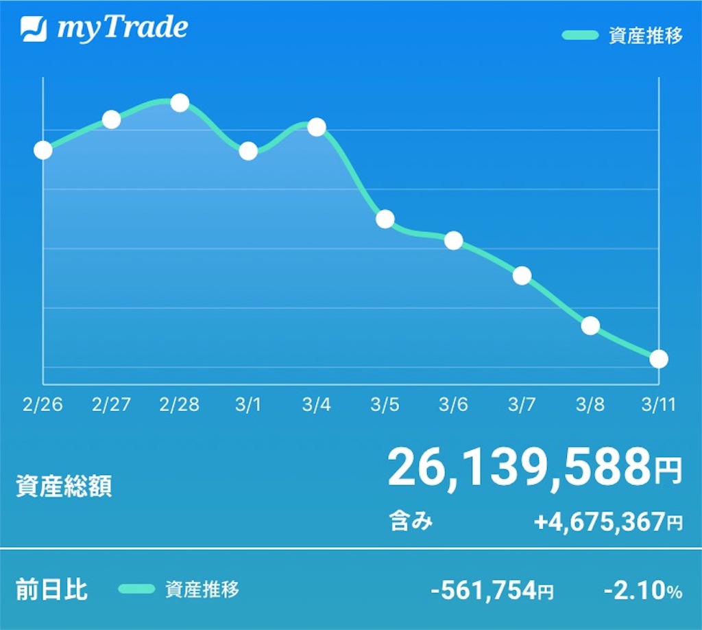 f:id:bellppy25:20190311193033j:image