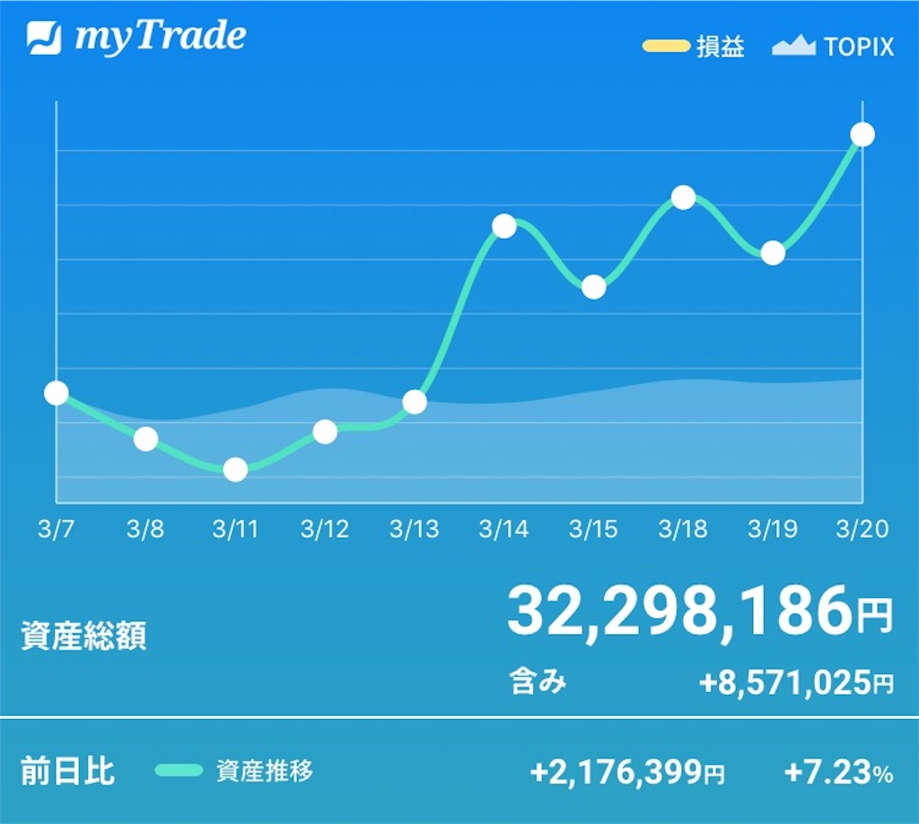f:id:bellppy25:20190320172053j:image