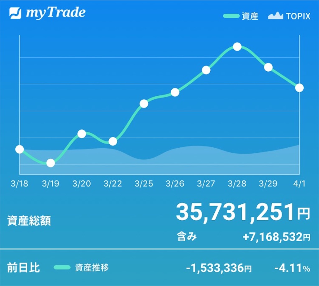 f:id:bellppy25:20190401193117j:image