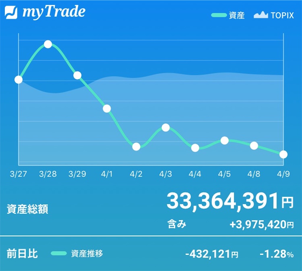 f:id:bellppy25:20190409172020j:image