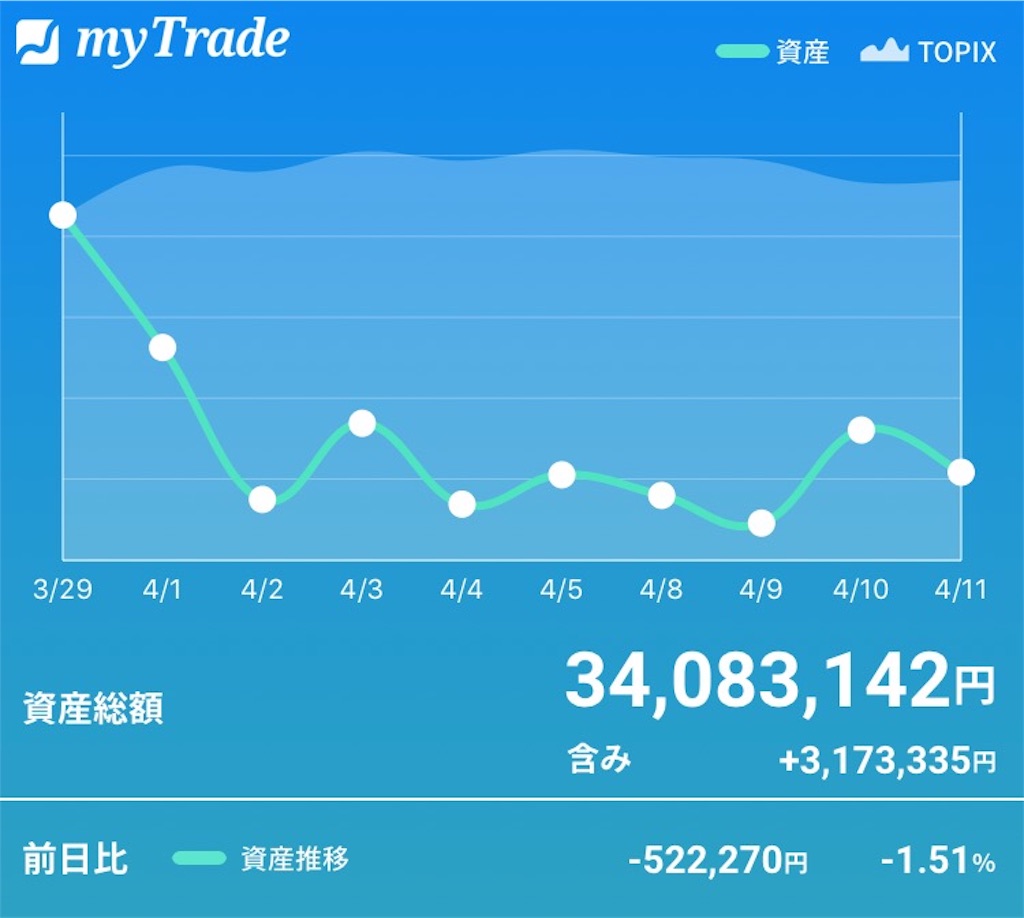f:id:bellppy25:20190411194640j:image