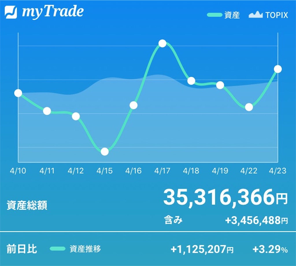 f:id:bellppy25:20190423192103j:image