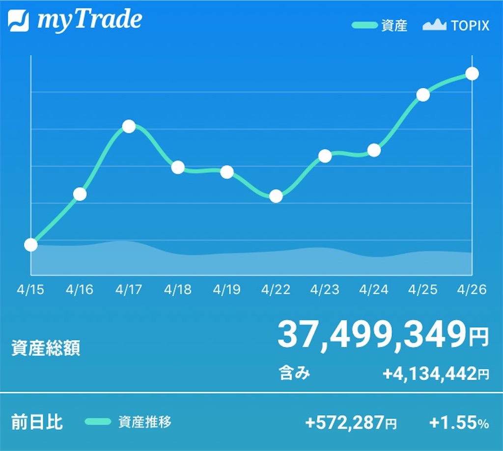 f:id:bellppy25:20190426171040j:image