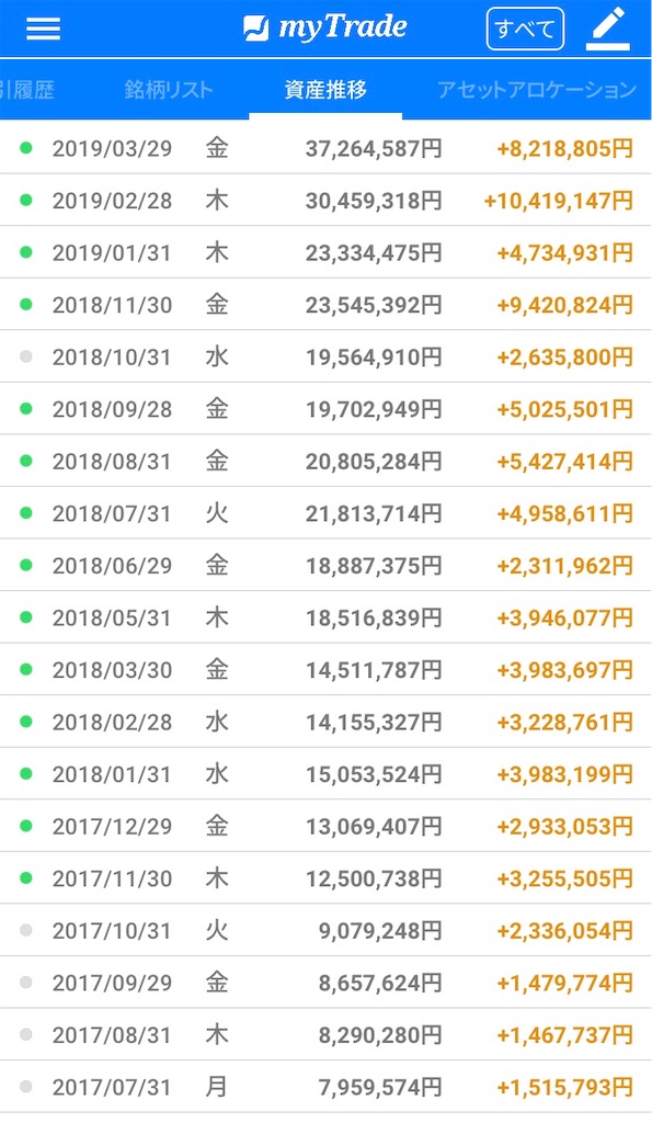 f:id:bellppy25:20191230201940j:image