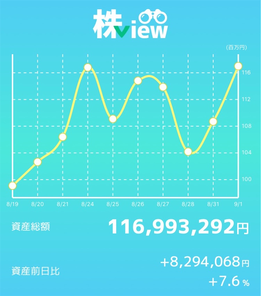 f:id:bellppy25:20200901174824j:plain