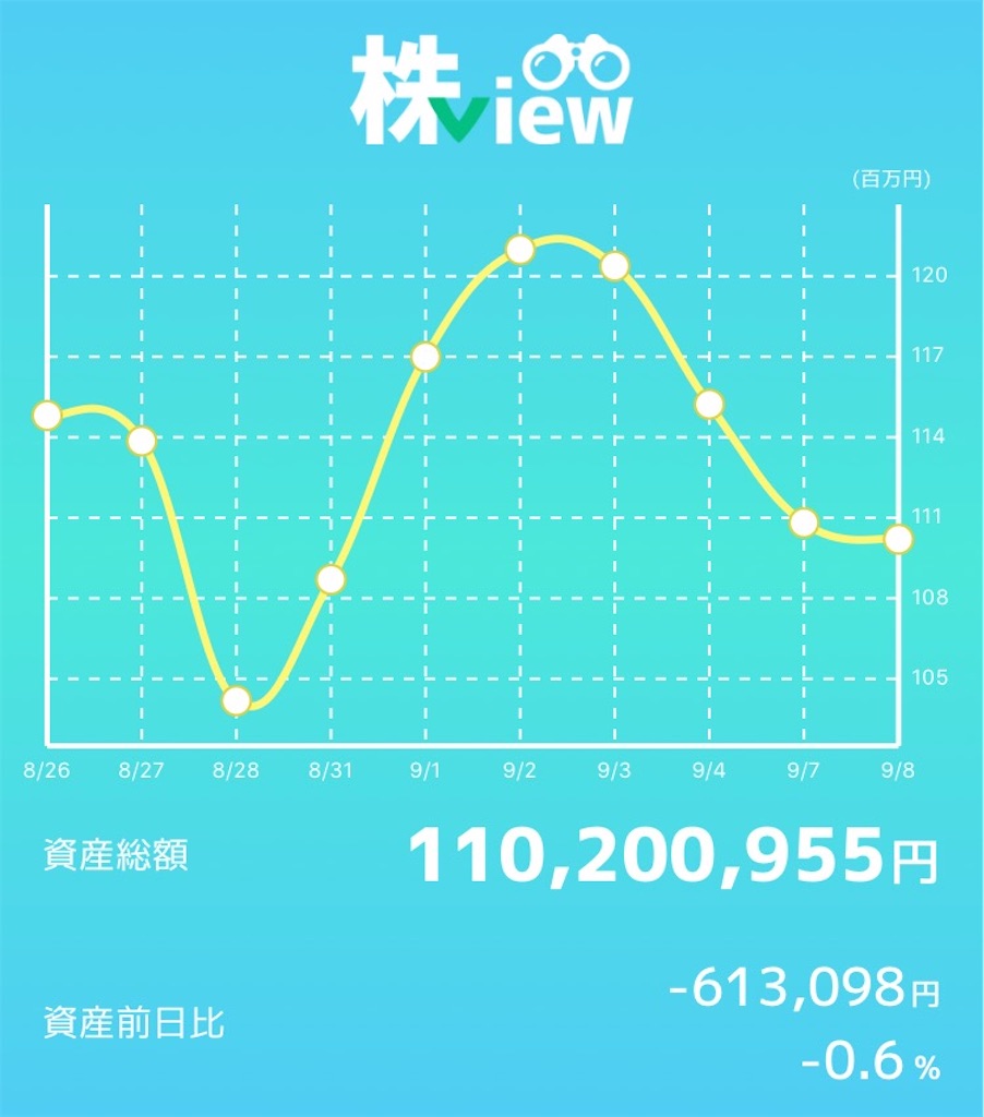 f:id:bellppy25:20200908163934j:plain