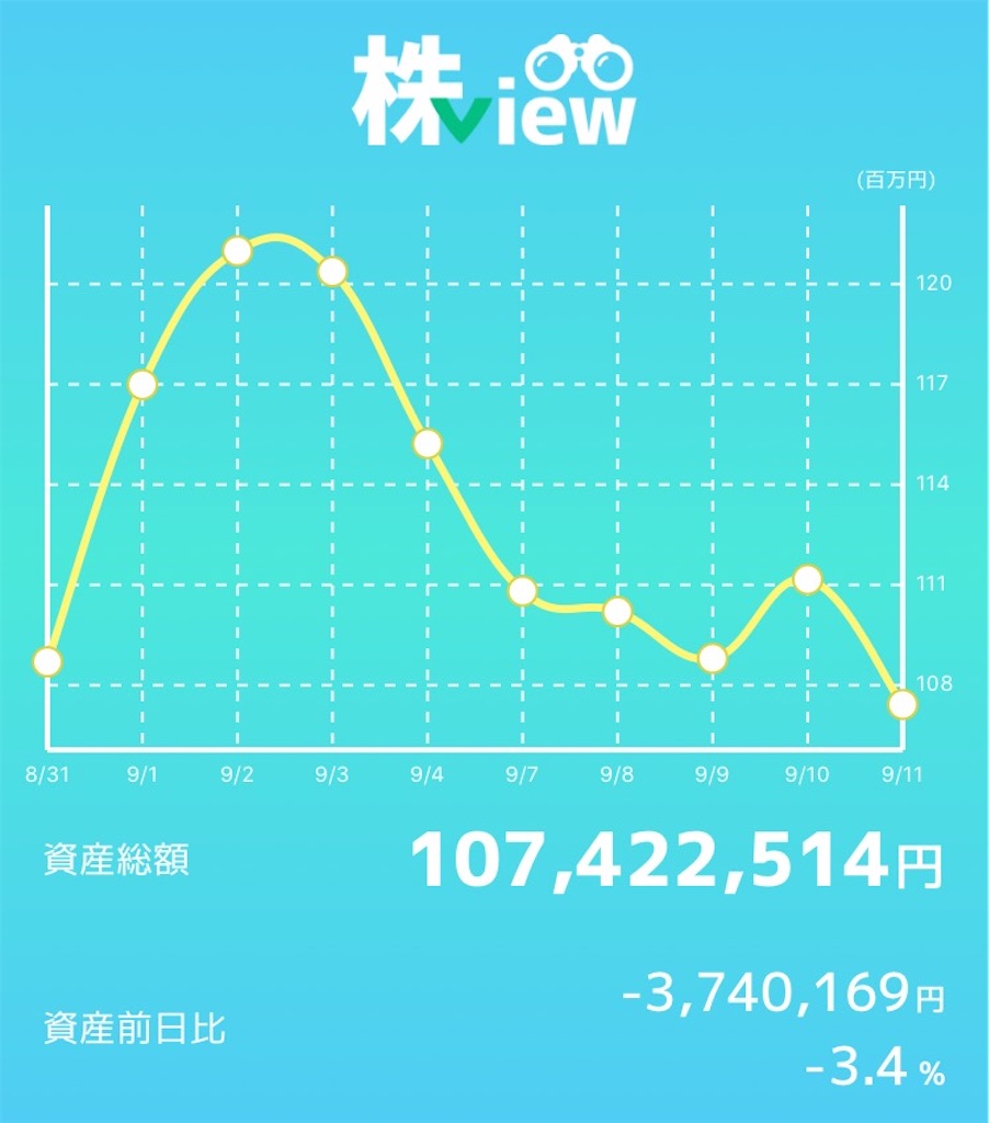 f:id:bellppy25:20200911172934j:plain
