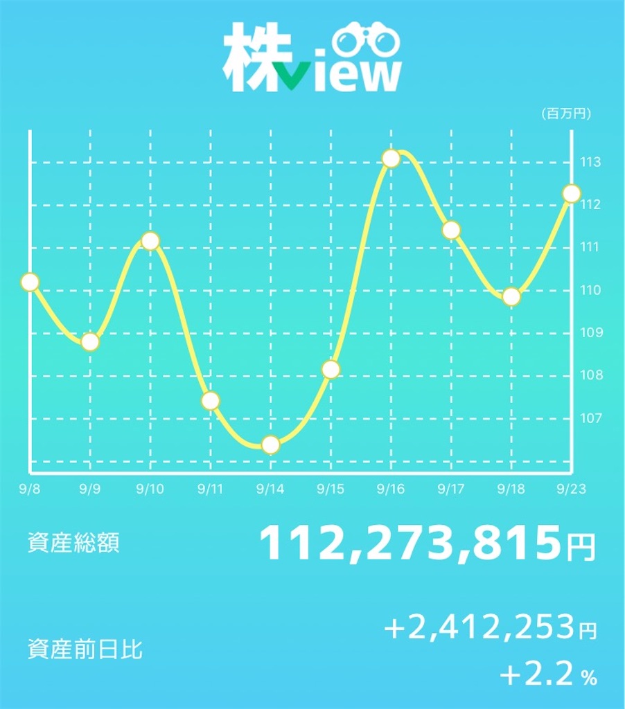 f:id:bellppy25:20200923210326j:plain