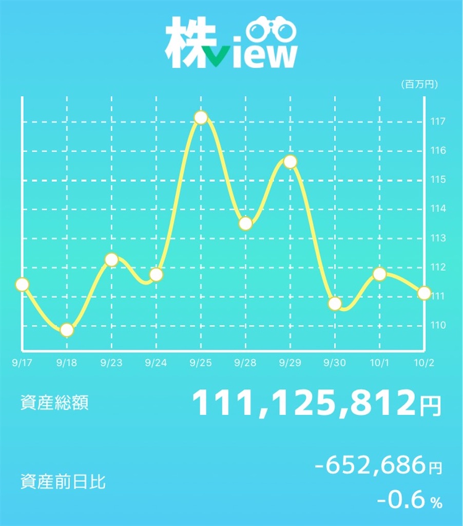 f:id:bellppy25:20201002165635j:plain