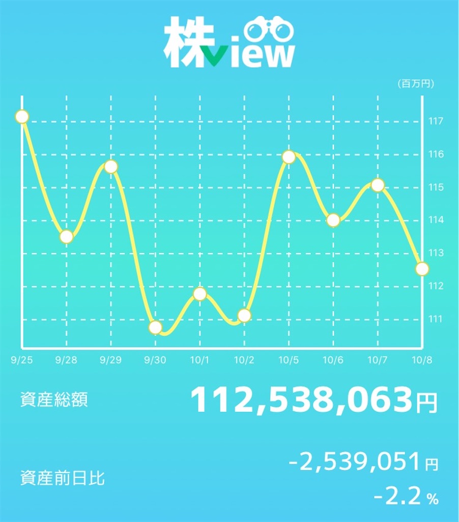 f:id:bellppy25:20201008160258j:plain