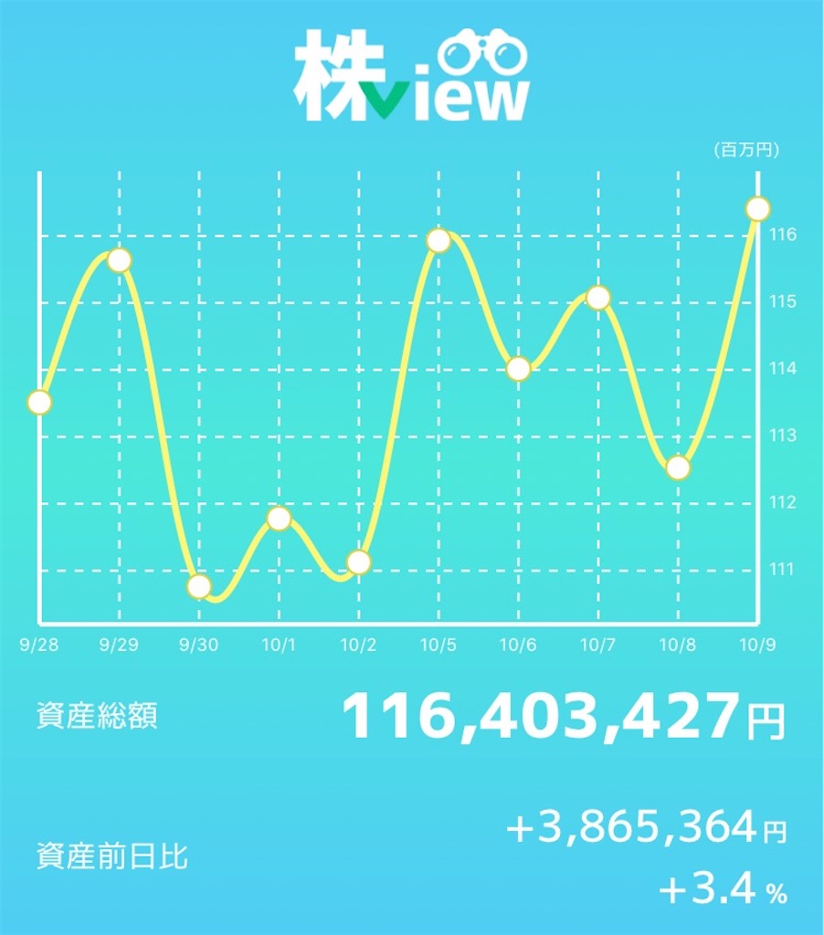 f:id:bellppy25:20201009172555j:plain
