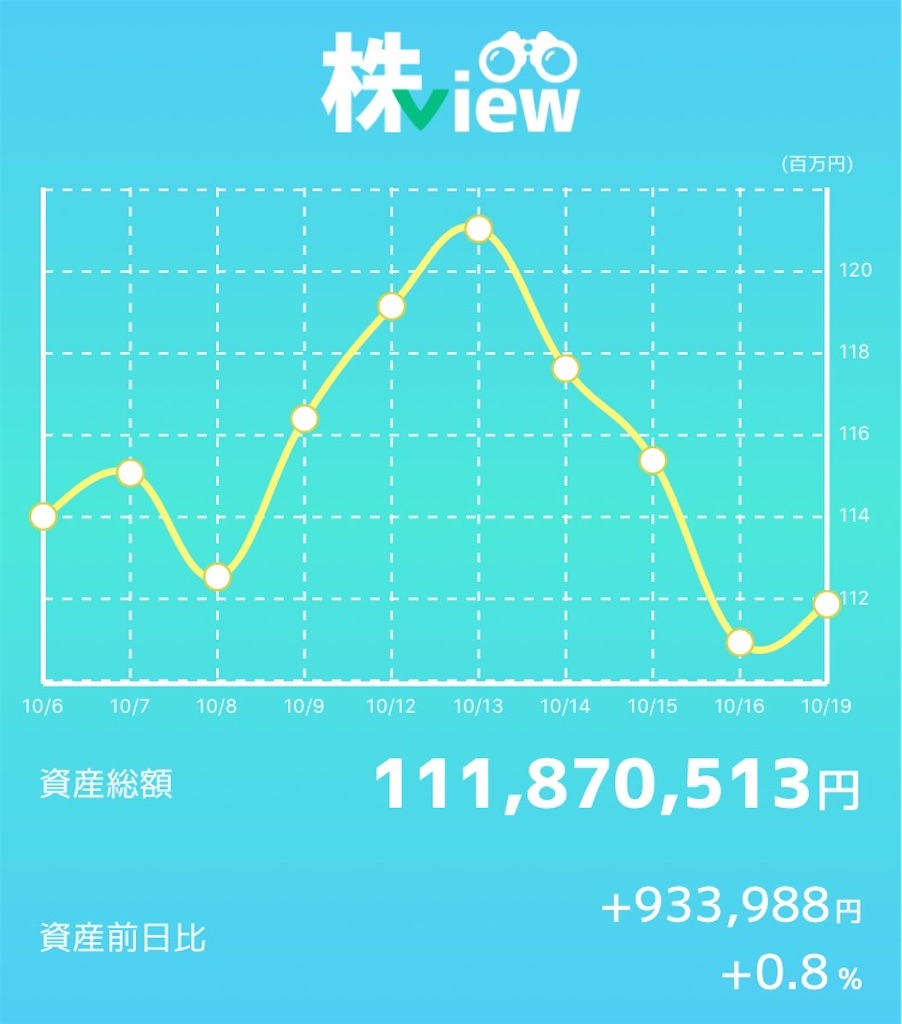 f:id:bellppy25:20201019175231j:plain