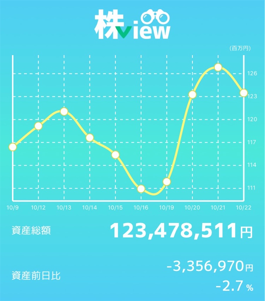 f:id:bellppy25:20201022160046j:plain