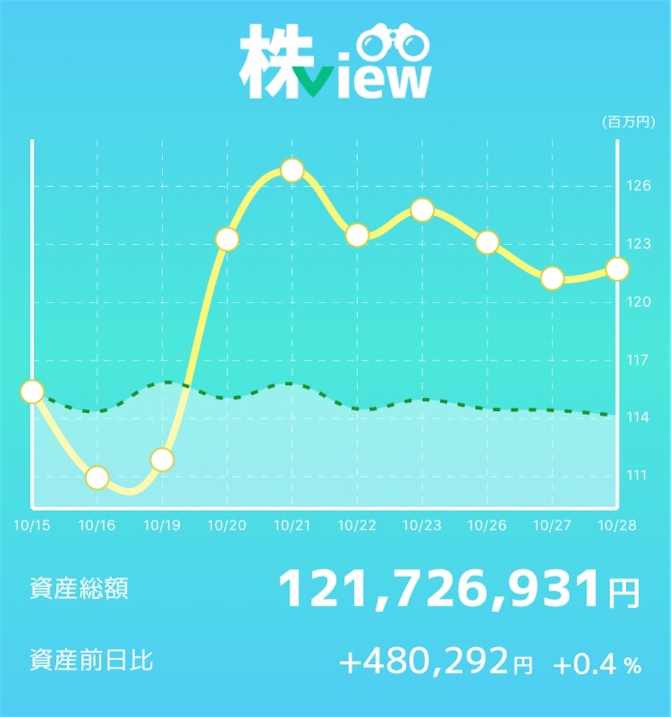 f:id:bellppy25:20201028161415j:plain