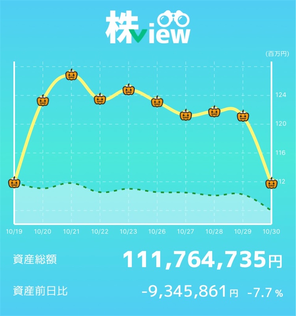 f:id:bellppy25:20201030160845j:plain