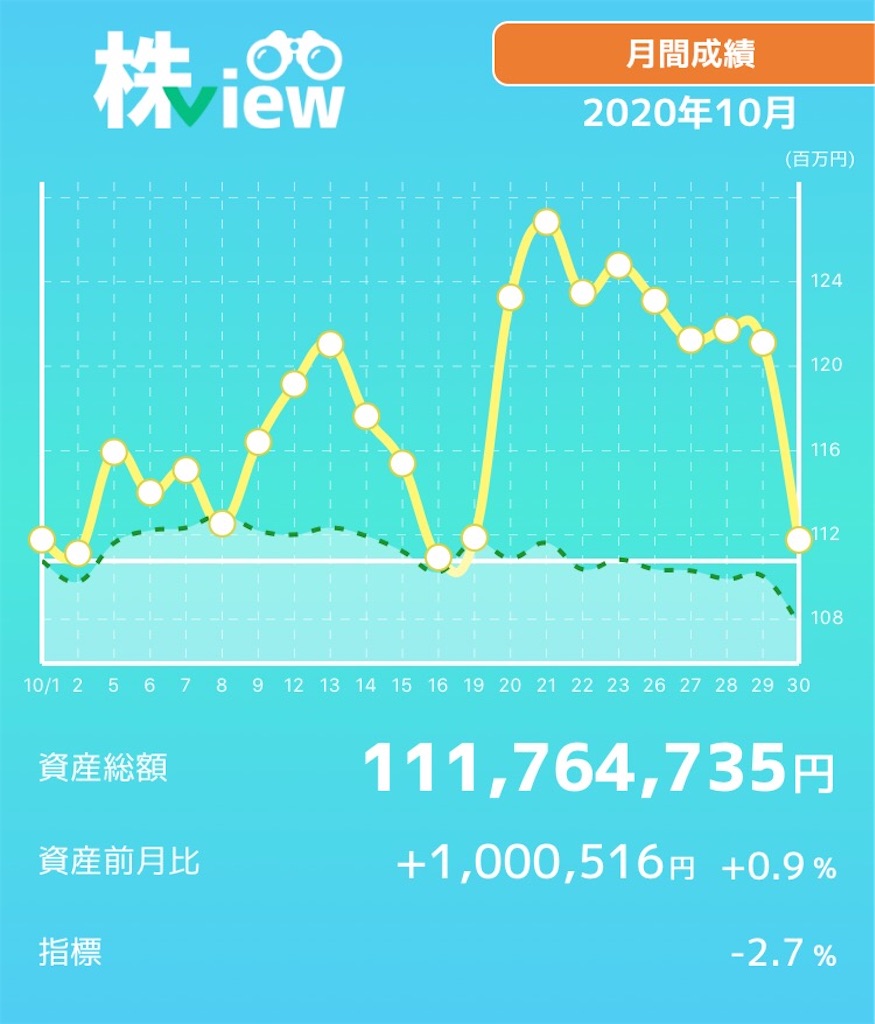 f:id:bellppy25:20201030160852j:plain