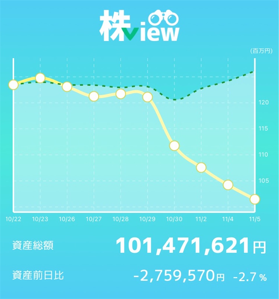 f:id:bellppy25:20201105160927j:plain