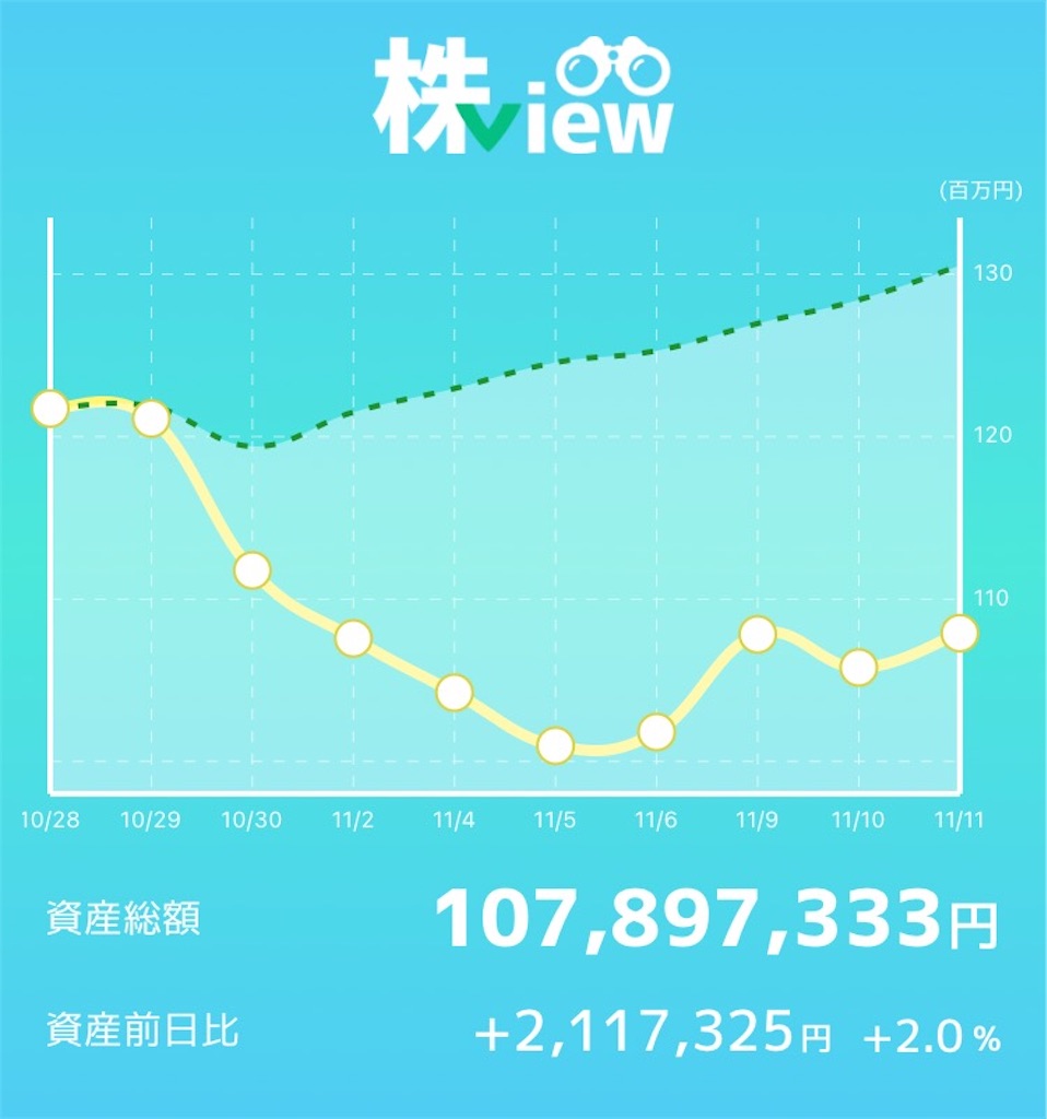 f:id:bellppy25:20201111165812j:plain