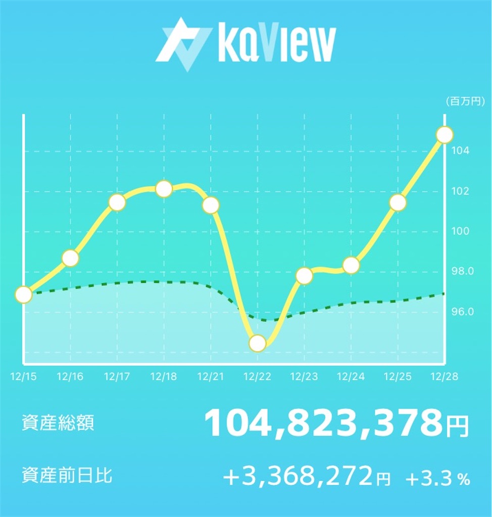 f:id:bellppy25:20201228155234j:plain