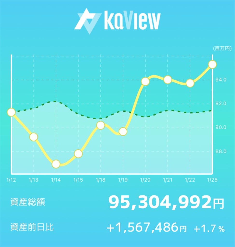 f:id:bellppy25:20210125214624j:plain