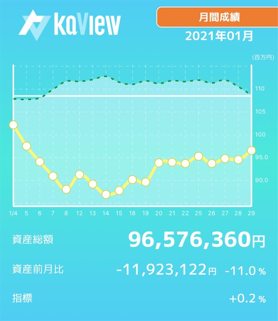 f:id:bellppy25:20210129160033j:plain
