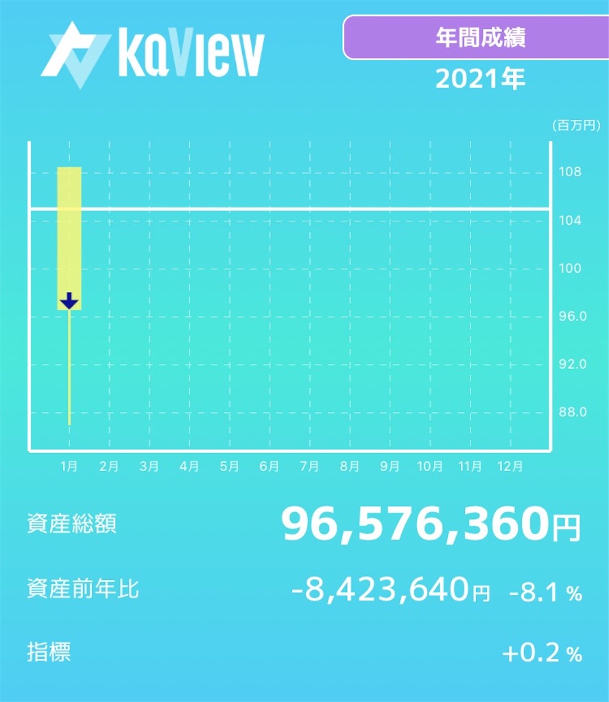 f:id:bellppy25:20210129160036j:plain