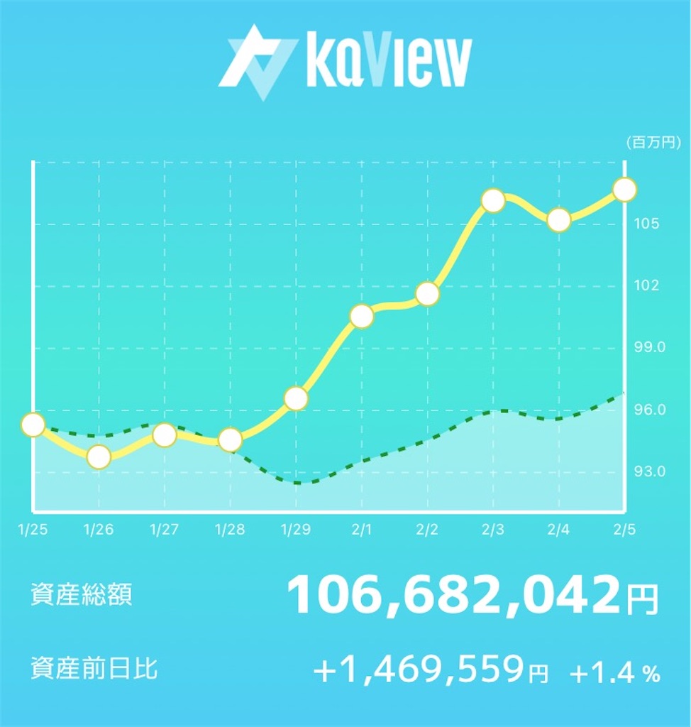 f:id:bellppy25:20210205155430j:plain