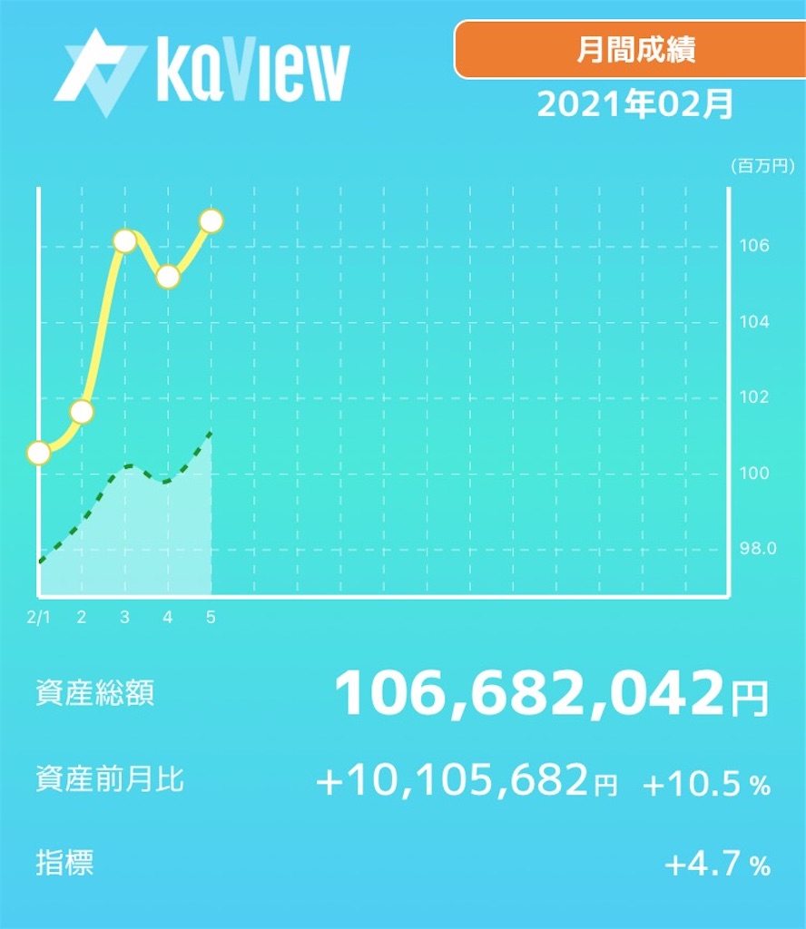 f:id:bellppy25:20210205155436j:plain