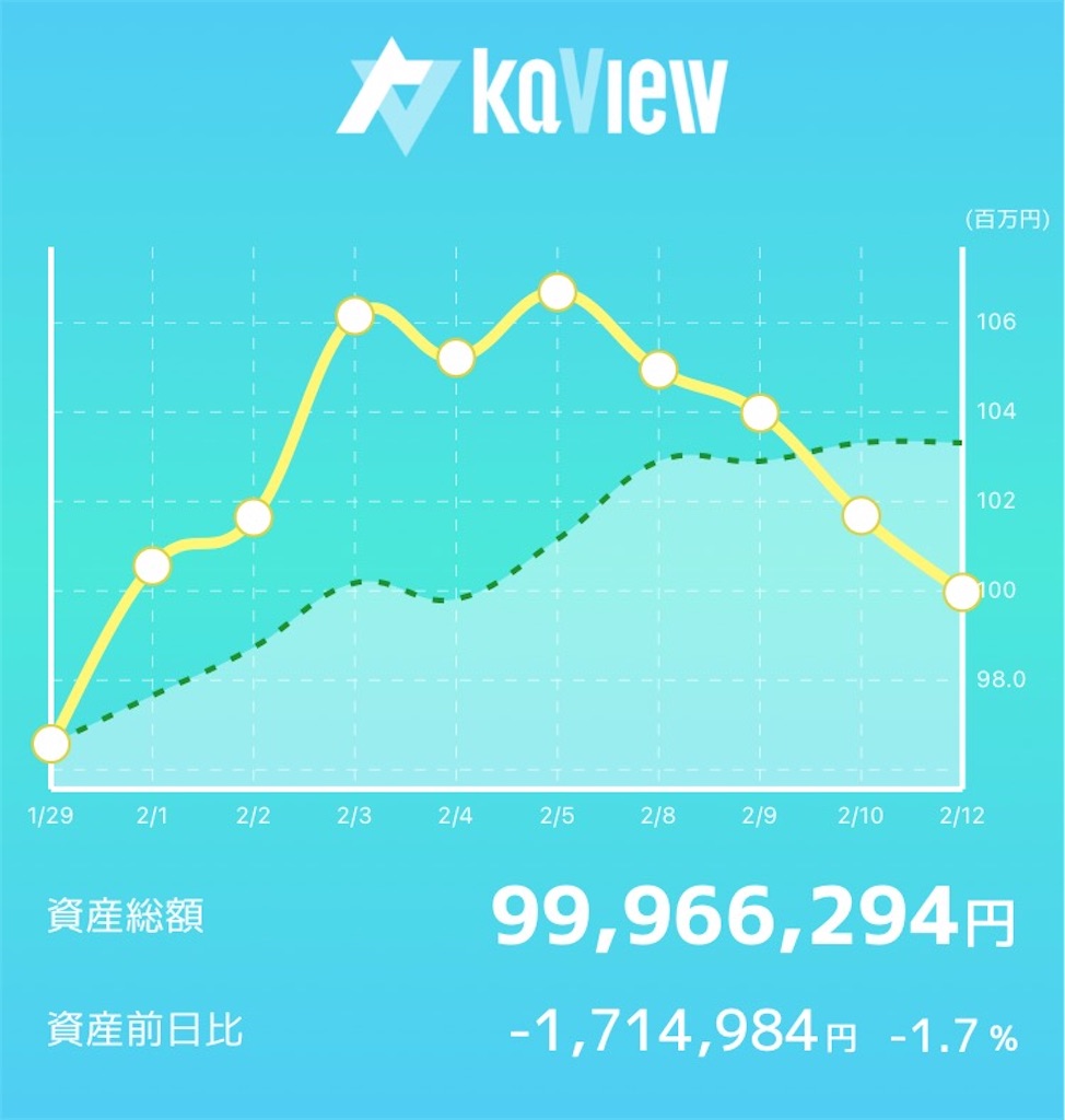 f:id:bellppy25:20210212161314j:plain