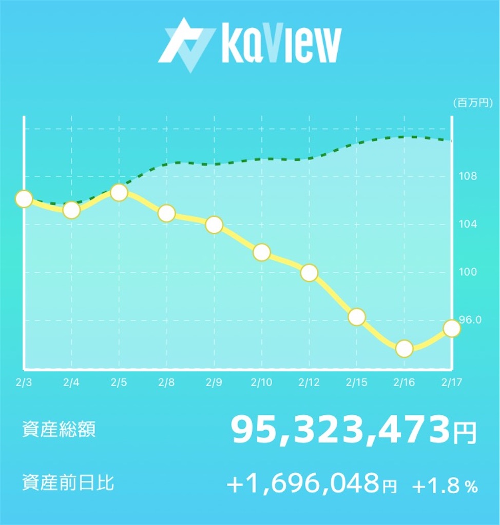 f:id:bellppy25:20210217155402j:plain