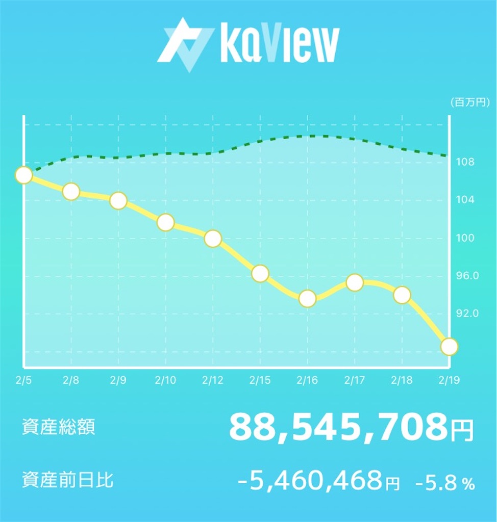 f:id:bellppy25:20210219161726j:plain