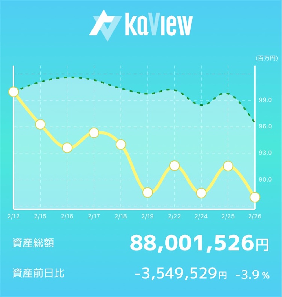 f:id:bellppy25:20210226194451j:plain