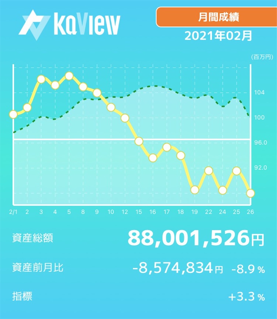 f:id:bellppy25:20210226194455j:plain
