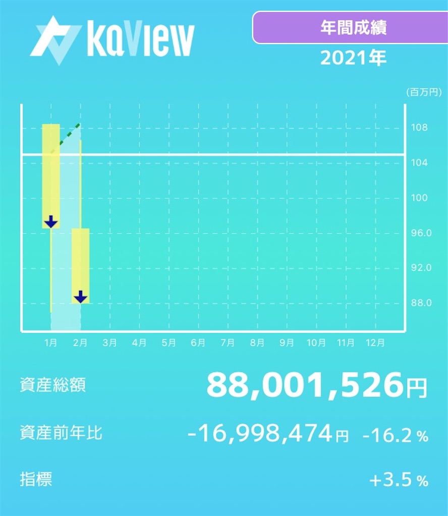 f:id:bellppy25:20210226194500j:plain